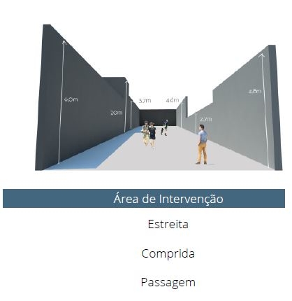 0-Diagramas de insolacao Vita Ipiranga archscape escritorio de arquitetura