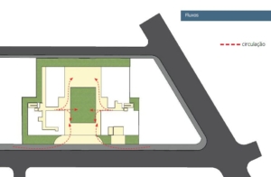 0-Diagramas de insolacao Vita Ipiranga archscape escritorio de arquitetura